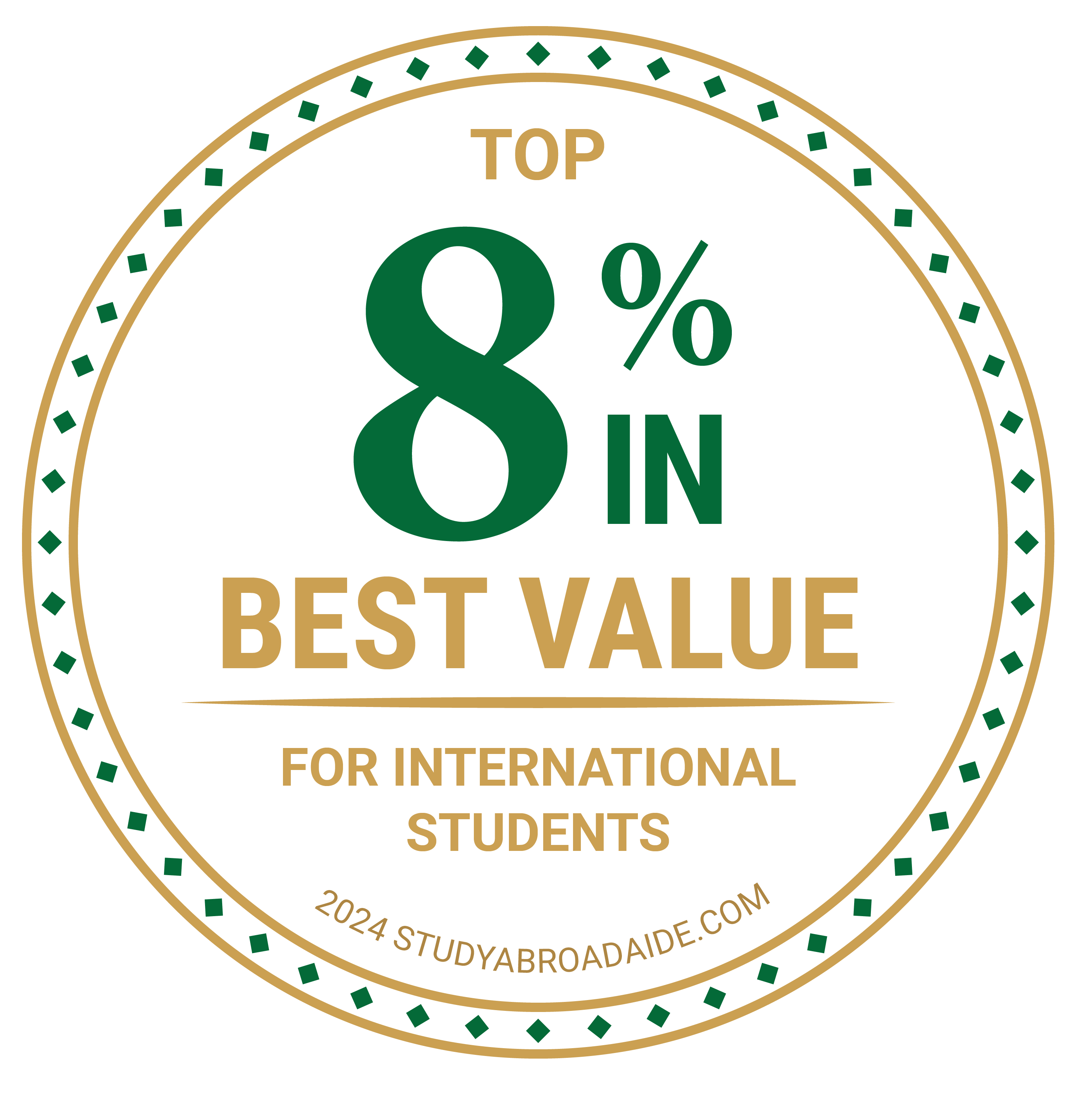 2024 Top WRight State University named top 8 percent in best value for international students from study abroad aide .com