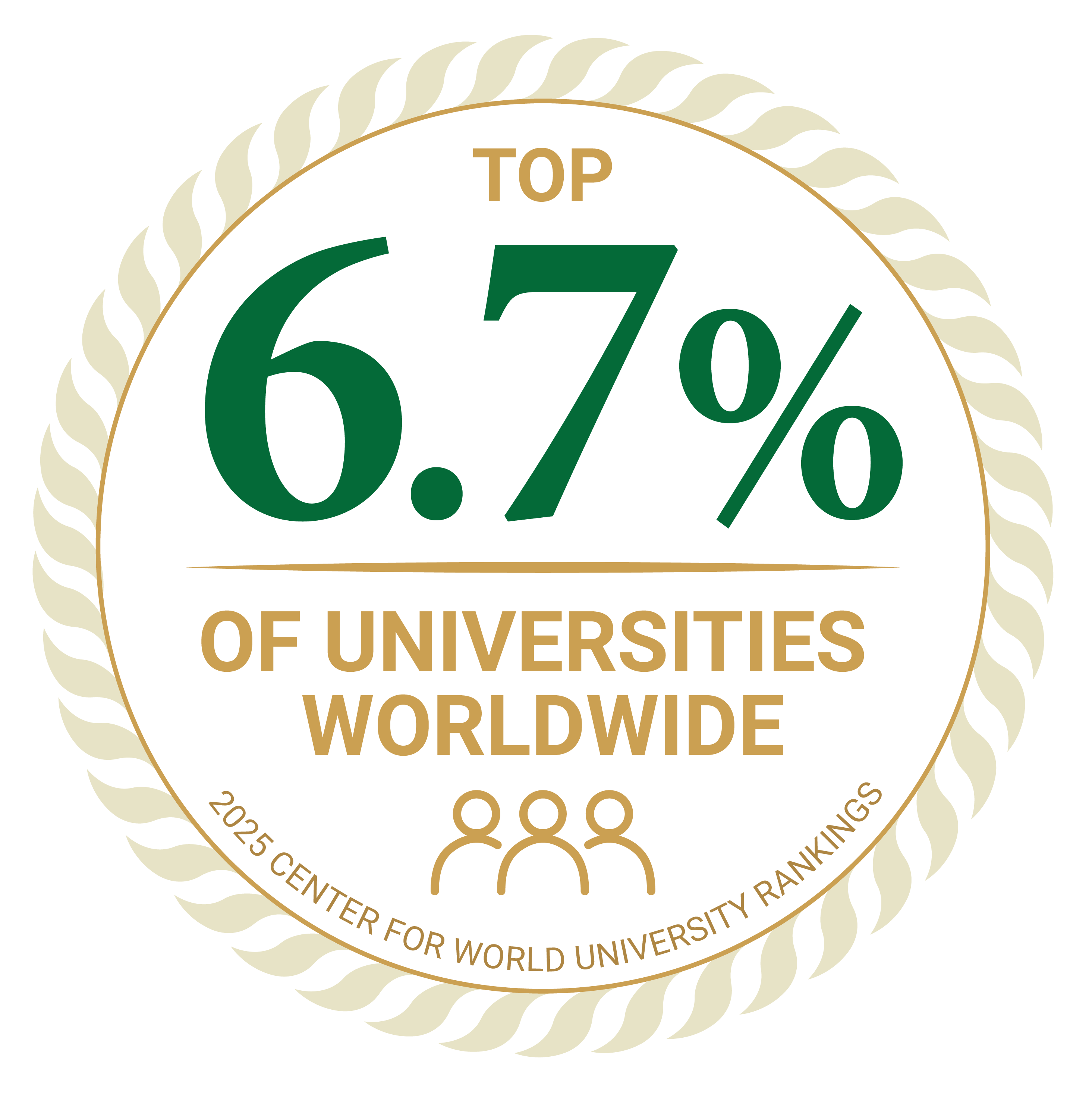 top 6.4% of universities worldwide 2023 center for world university rankings